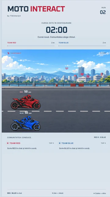 Moto Interact — Jocul complet